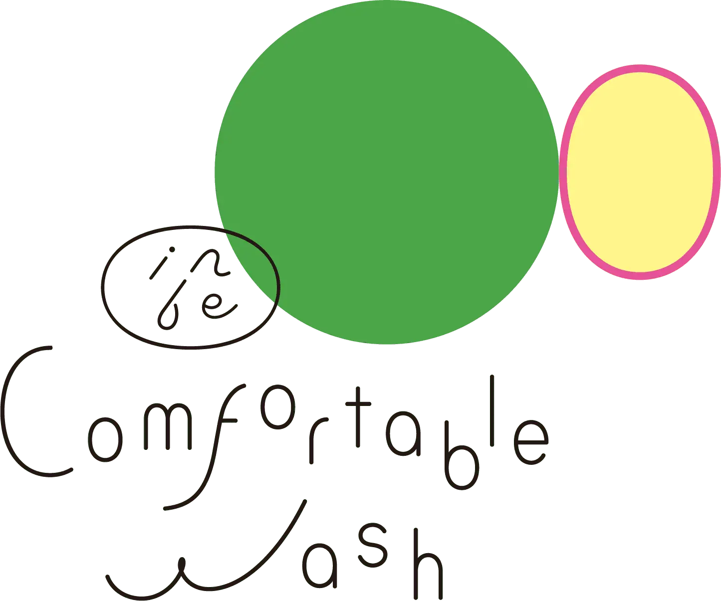 inbe comfortable wash